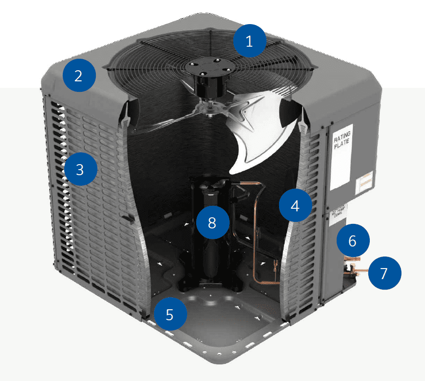 york air conditioner features and benefits