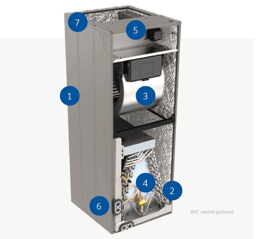 york air handler features and benefits