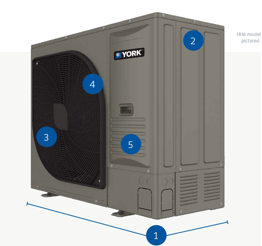 york heat pumps features and benefits
